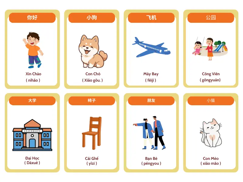 Sử dụng thẻ flashcard